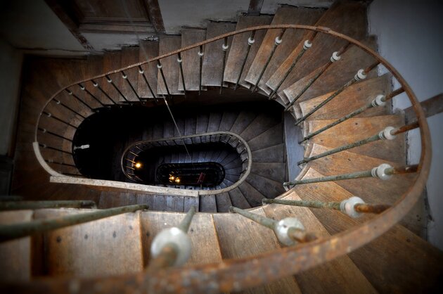 Qui a le vertige ?